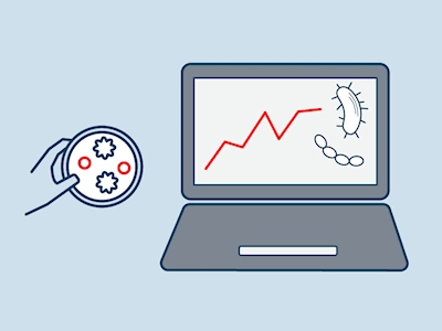 Det digitale infektionsberedskab
Udvikling og drift af det nationale digitale beredskab er baseret p&aring; Den danske mikrobiologidatabase (MiBa). M&aring;let for beredskabet er at udvikle l&oslash;sninger til automatisk kobling og analyse af data og systemer, der kan udnyttes p&aring; tv&aelig;rs af national overv&aring;gning og lokale infektionskontroller og patientbehandling.

MiBa har til form&aring;l at underst&oslash;tte et bredt samarbejde indenfor mikrobiologi og infektionshygiejne og i f&aelig;llesskab at udvikle nationale standarder for data, klassifikationer og sygdomscasedefinitioner. 
Derudover var MiBa et vigtigt fundament for covid-19-overv&aring;gningen og du kan&nbsp;l&aelig;se mere i denne artikel fra 2021.